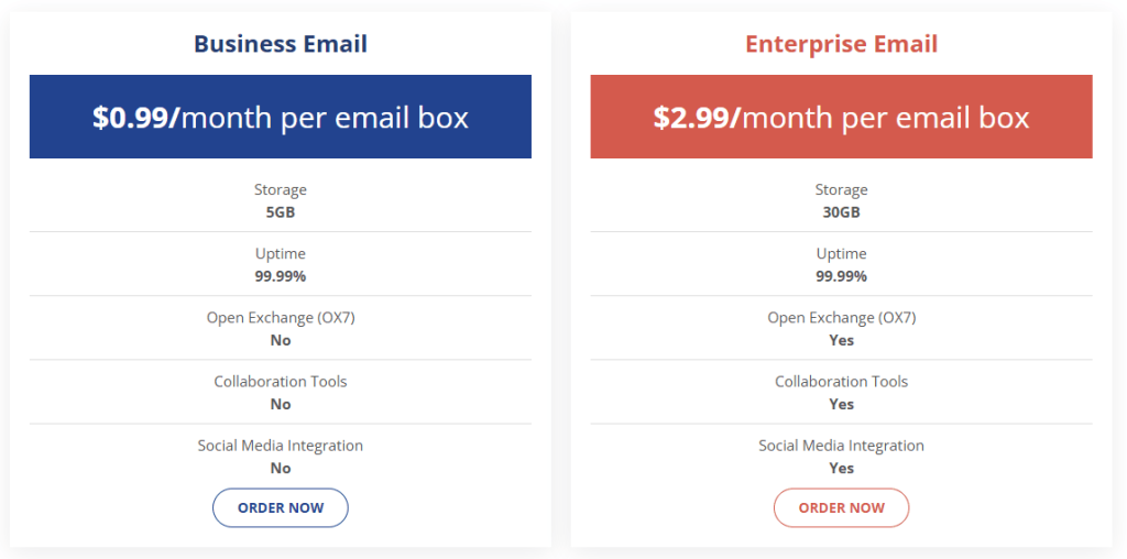 Professional Email Hosting Services Starting at $0.99